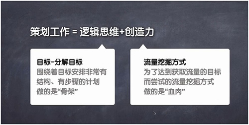 網絡營銷策劃技巧，90%的人都不懂的思維 經驗心得 第2張