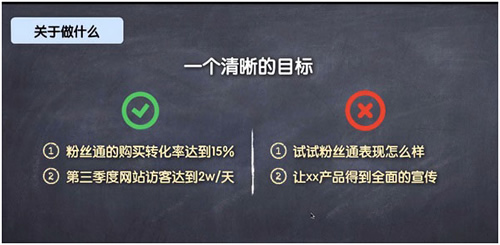 網絡營銷策劃技巧，90%的人都不懂的思維 經驗心得 第6張