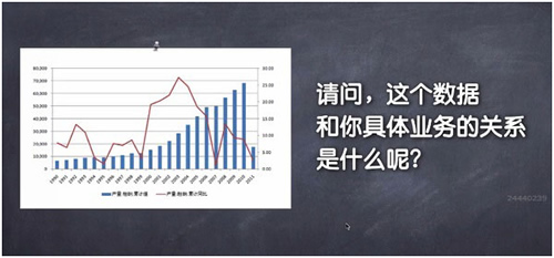 網絡營銷策劃技巧，90%的人都不懂的思維 經驗心得 第10張